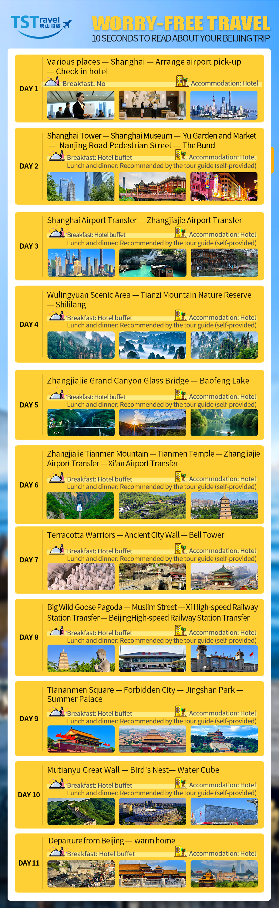 Tour Plan